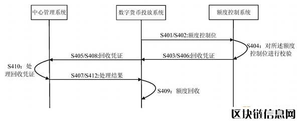 澳门新葡官网进入网站8883