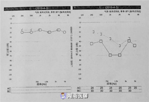 澳门新葡官网进入网站8883