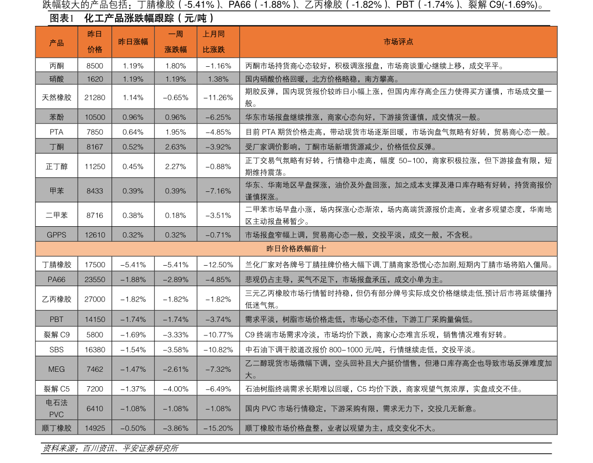 澳门新葡官网进入网站8883