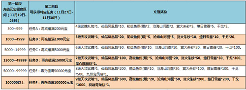 澳门新葡官网进入网站8883