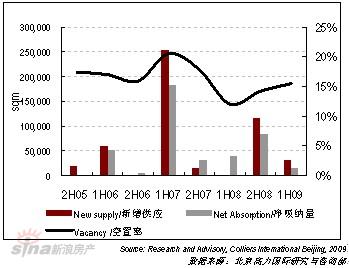 澳门新葡官网进入网站8883