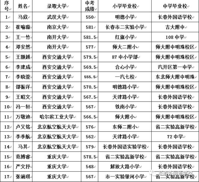 澳门新葡官网进入网站8883