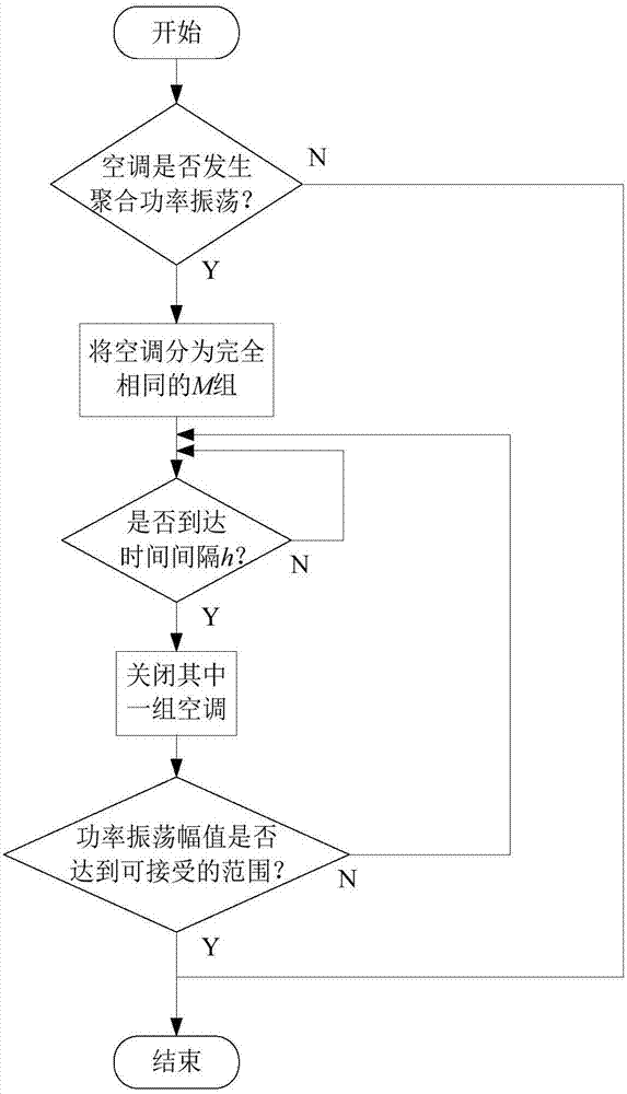 澳门新葡官网进入网站8883