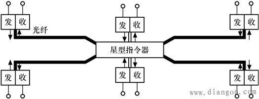 澳门新葡官网进入网站8883