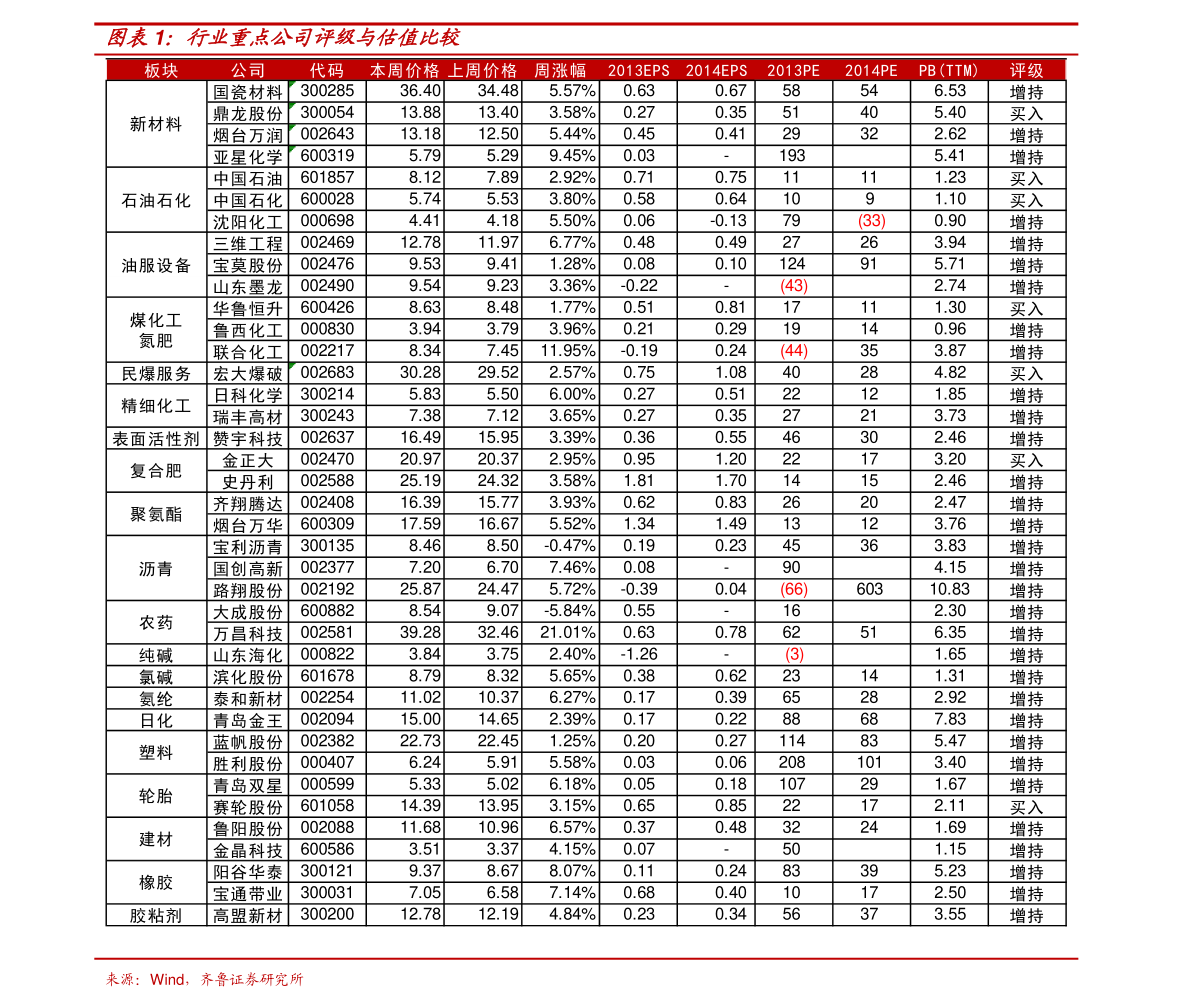 澳门新葡官网进入网站8883